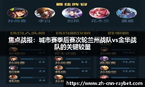 雷竞技平台
