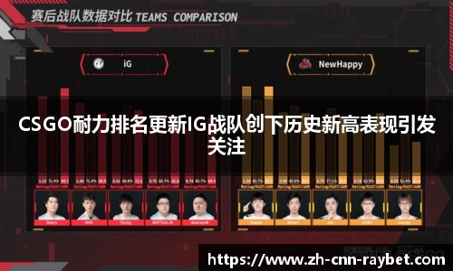 雷竞技APP